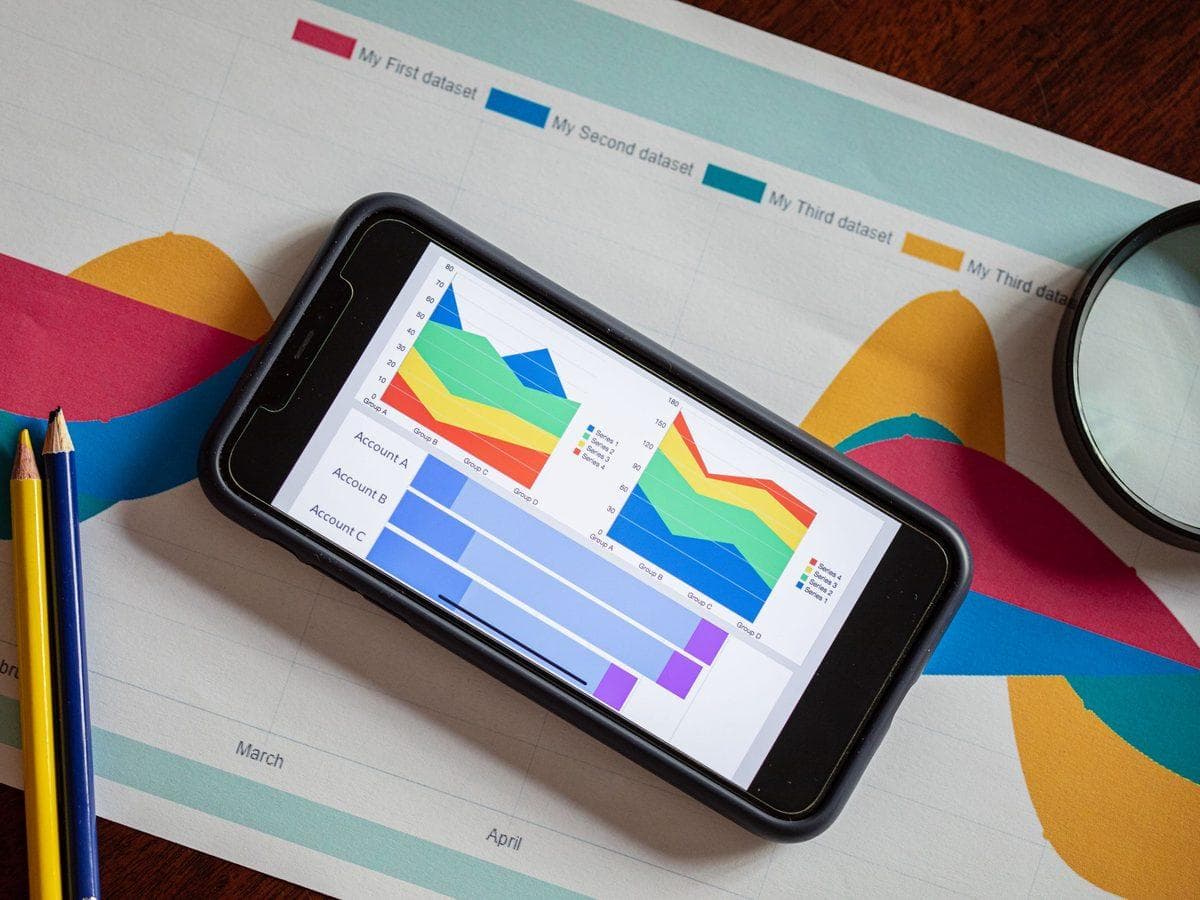 Auswertungen und Diagramme am Smartphone