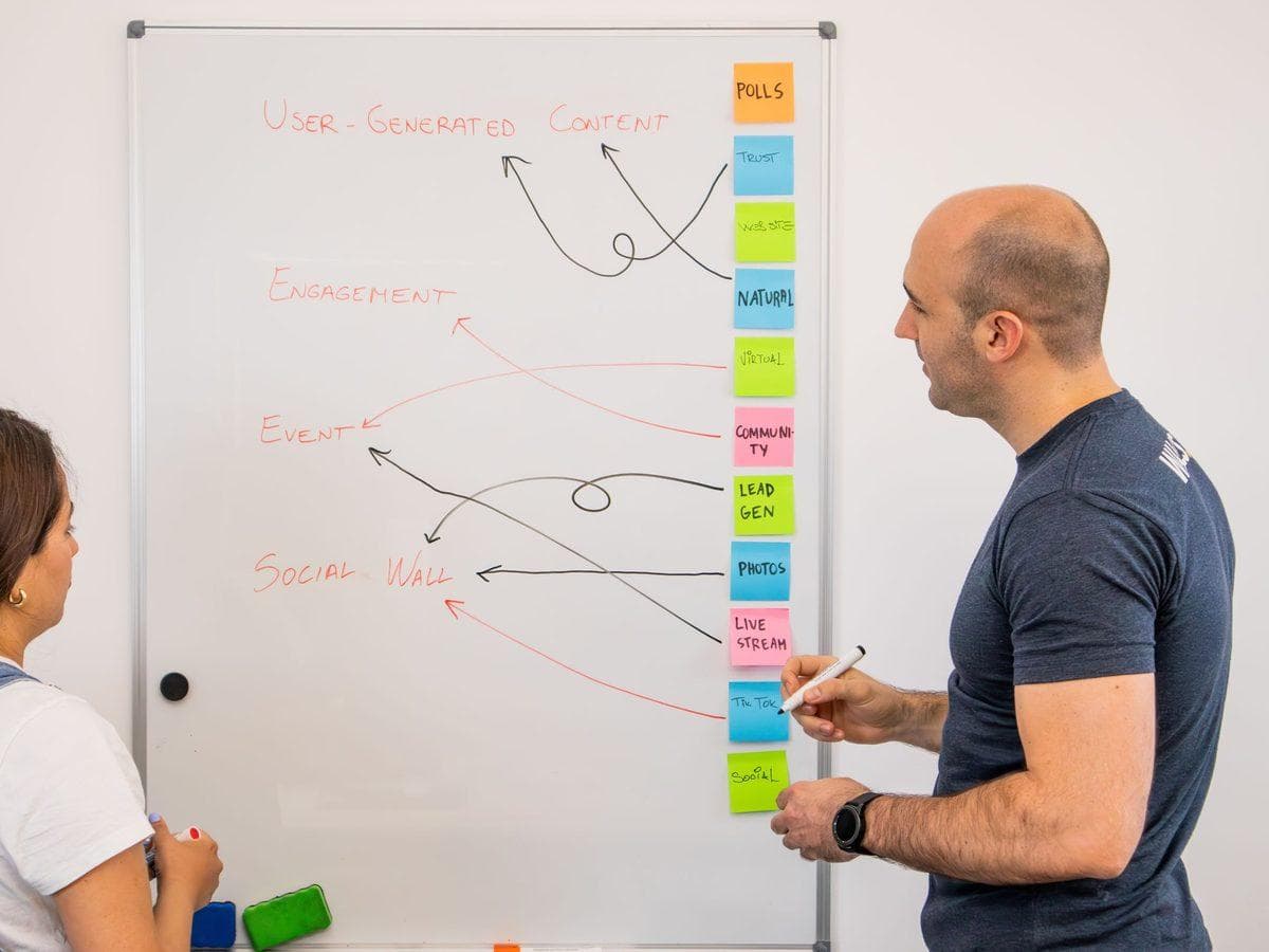 Architektur-Skizze am Whiteboard